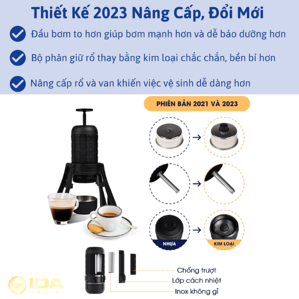 Máy Pha Cà Phê STARESSO Mirage Plus - Ảnh 2