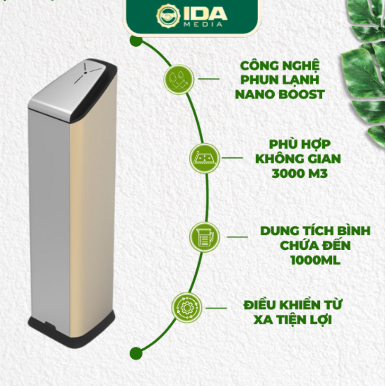 Máy khuếch tán tinh dầu - Ảnh 2